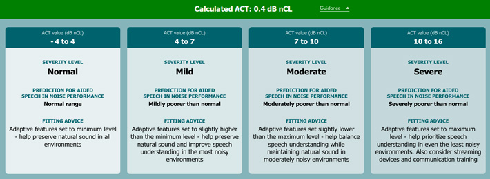 For normal contrast loss, the advice reads: Adaptive features set to minimum level - help preserve natural sound in all environments. For mild contrast loss, the advice reads: Adaptive features set to slightly higher than the minimum level - help preserve natural sound and improve speech understanding in the most noisy environments. For moderate contrast loss, the advice reads: Adaptive features set slightly lower than the maximum level - help balance speech understanding while maintaining natural sound in moderately noisy environments. For severe contrast loss, the advice reads: Adaptive features set to maximum level - help prioritize speech understanding in even the least noisy environments. Also consider streaming devices and communication training.