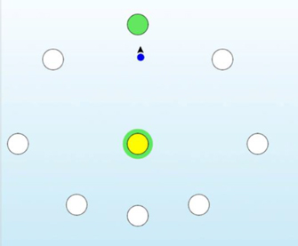 The software is indicating the patient&acirc;&euro;&trade;s center of pressure in the neutral, upright position with a yellow circle. There are eight circles surrounding the yellow circle. A blue dot is indicating the patient&acirc;&euro;&trade;s current center of pressure, with a green circle showing where the patient should lean toward.